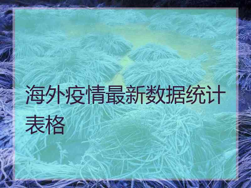 海外疫情最新数据统计表格