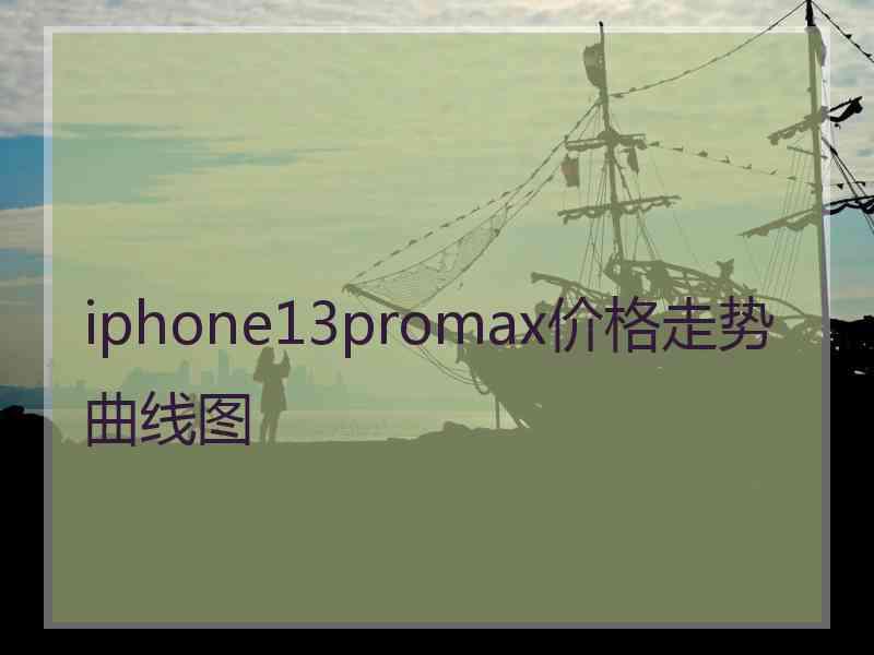 iphone13promax价格走势曲线图