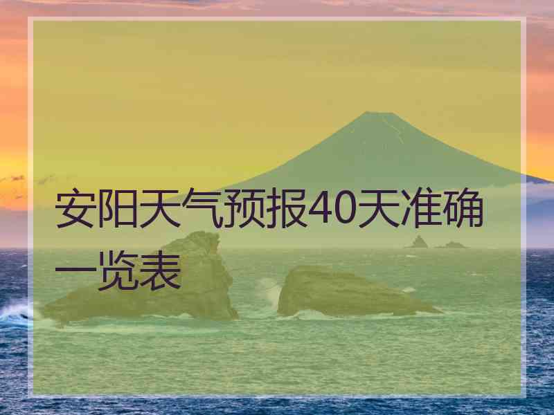 安阳天气预报40天准确一览表