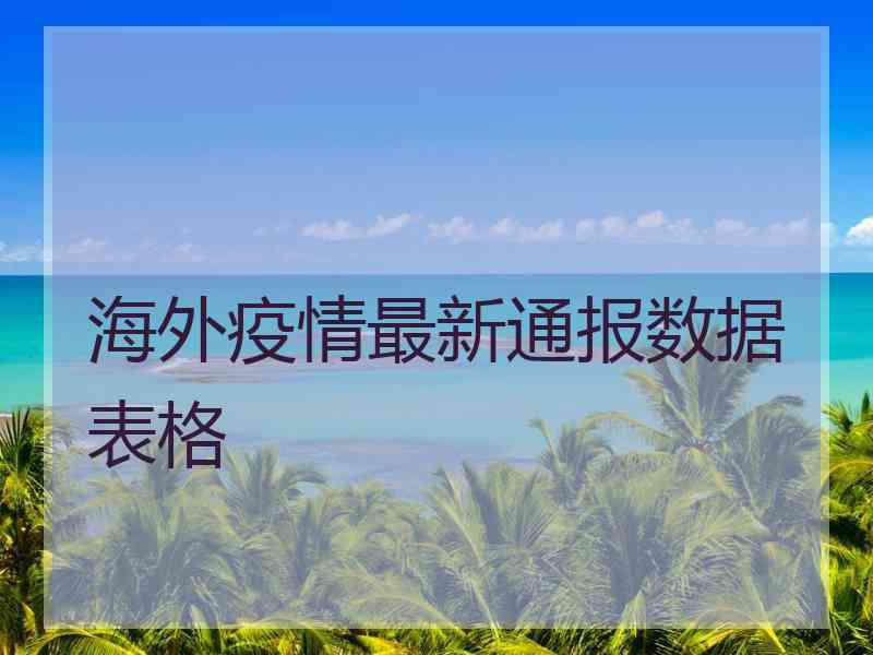 海外疫情最新通报数据表格